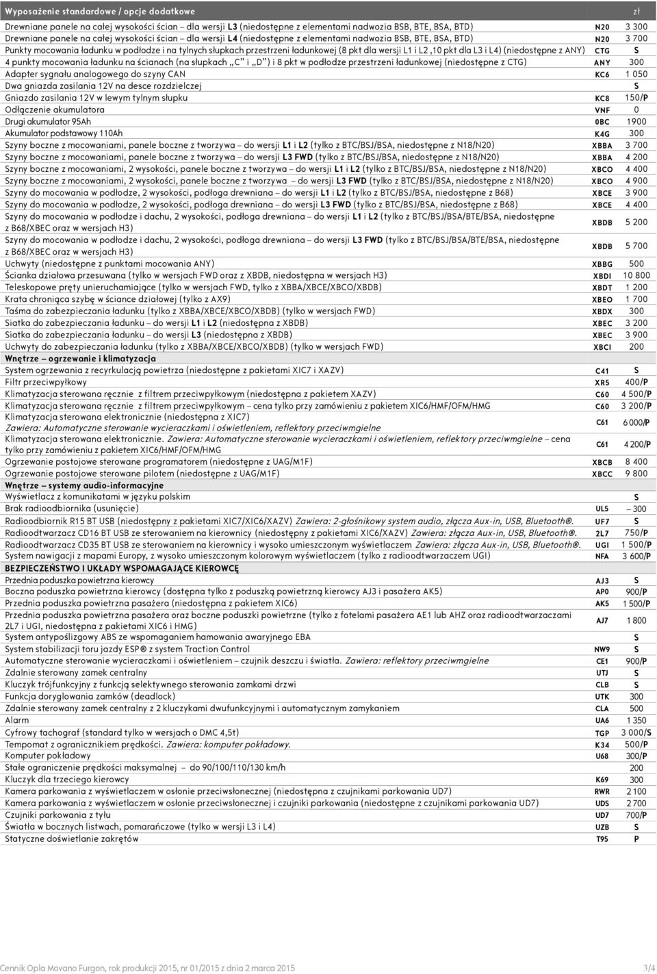 dla L3 i L4) (niedostępne z ANY) CTG 4 punkty mocowania ładunku na ścianach (na słupkach C i D ) i 8 pkt w podłodze przestrzeni ładunkowej (niedostępne z CTG) ANY 300 Adapter sygnału analogowego do