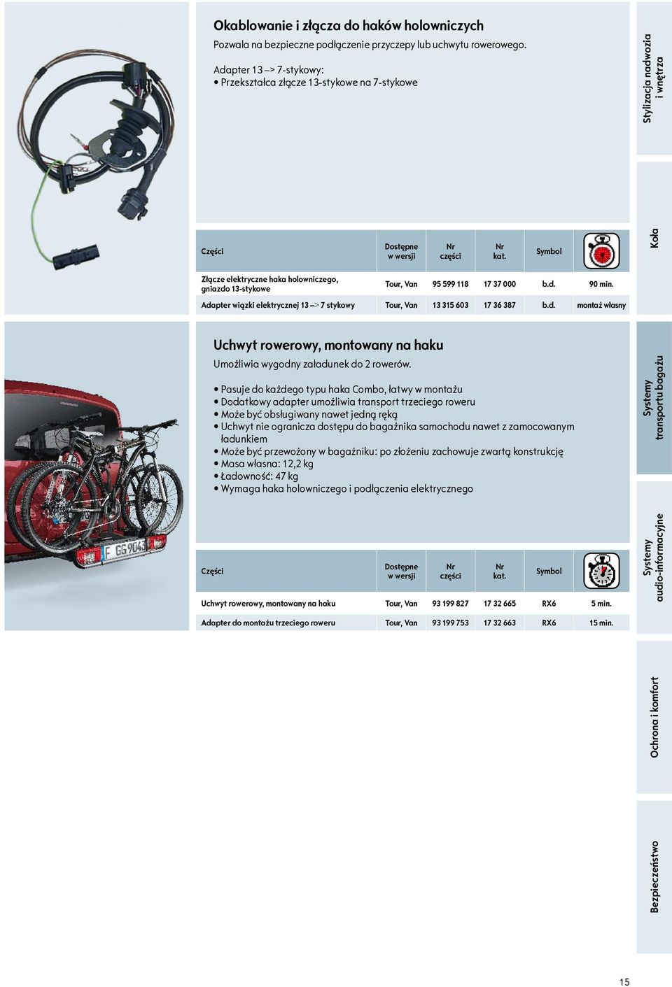 Adapter wiązki elektrycznej 3 > 7 stykowy Tour, Van 3 35 603 7 36 387 b.d. Uchwyt rowerowy, montowany na haku Umożliwia wygodny załadunek do 2 rowerów.