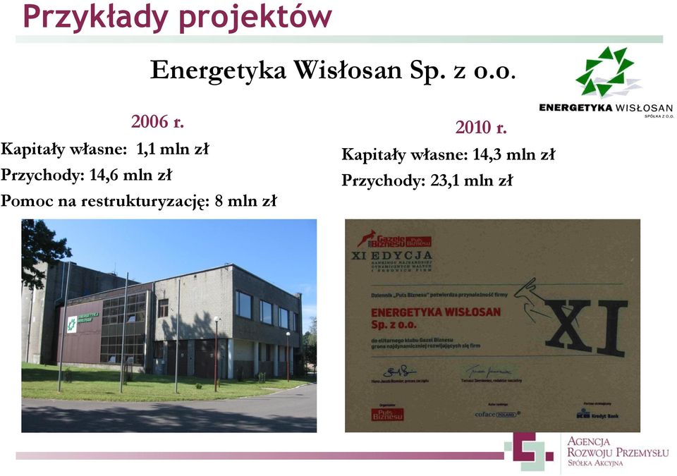 Pomoc na restrukturyzację: 8 mln zł 2010 r.
