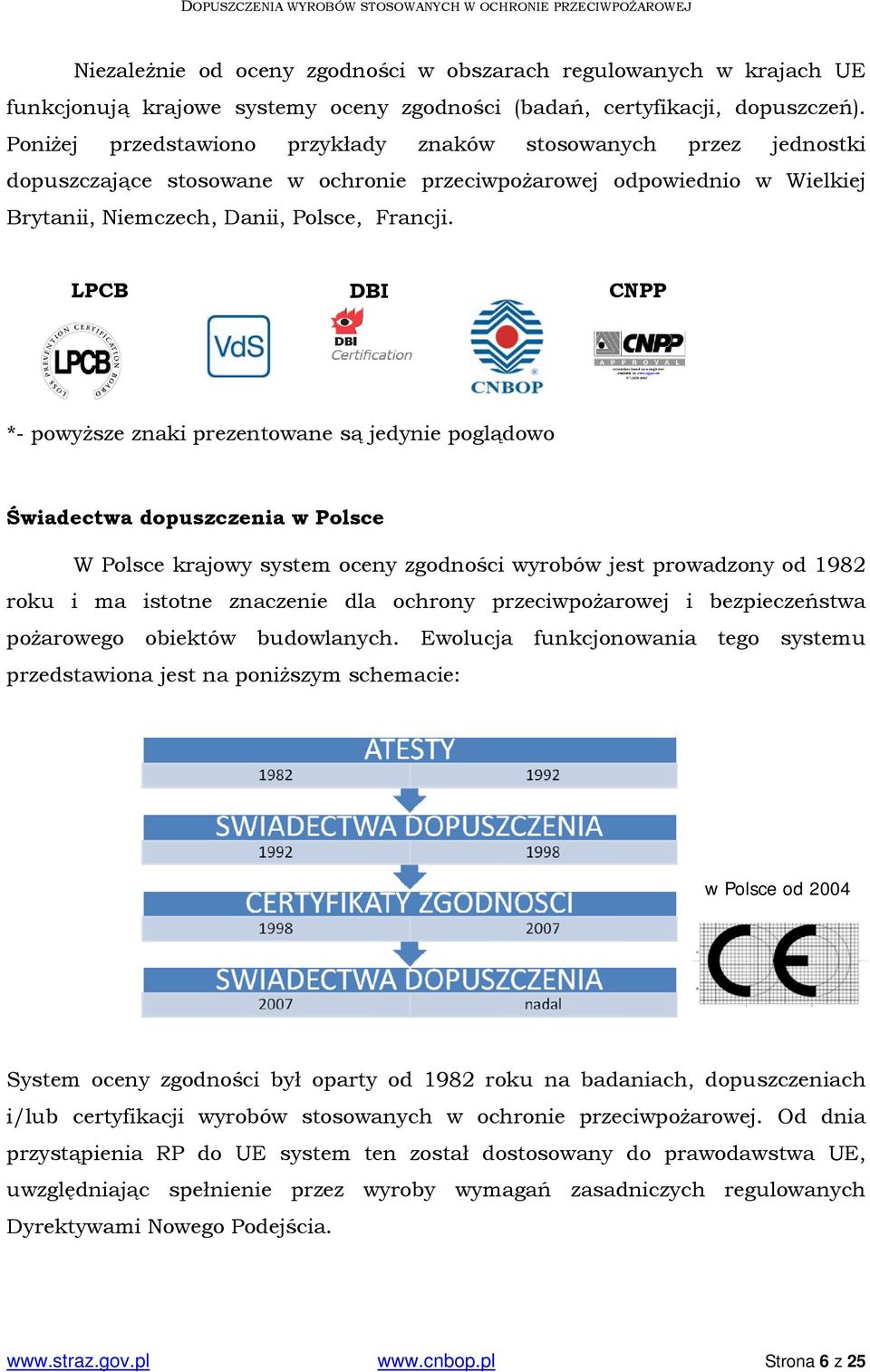 LPCB DBI CNPP *- powyższe znaki prezentowane są jedynie poglądowo Świadectwa dopuszczenia w Polsce W Polsce krajowy system oceny zgodności wyrobów jest prowadzony od 1982 roku i ma istotne znaczenie