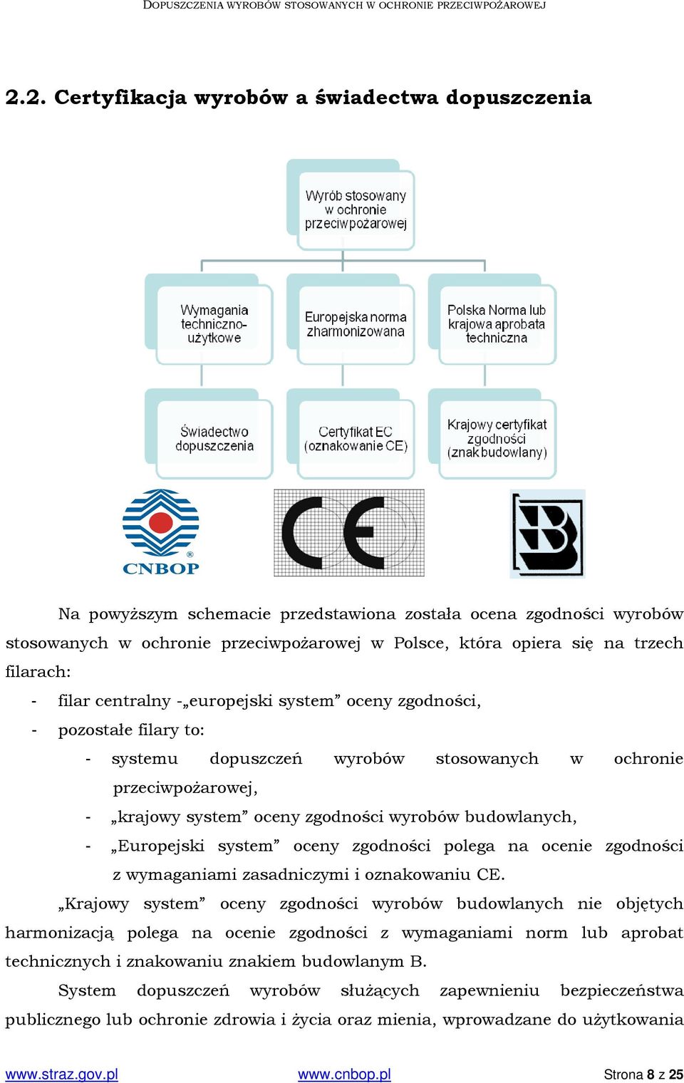 budowlanych, - Europejski system oceny zgodności polega na ocenie zgodności z wymaganiami zasadniczymi i oznakowaniu CE.