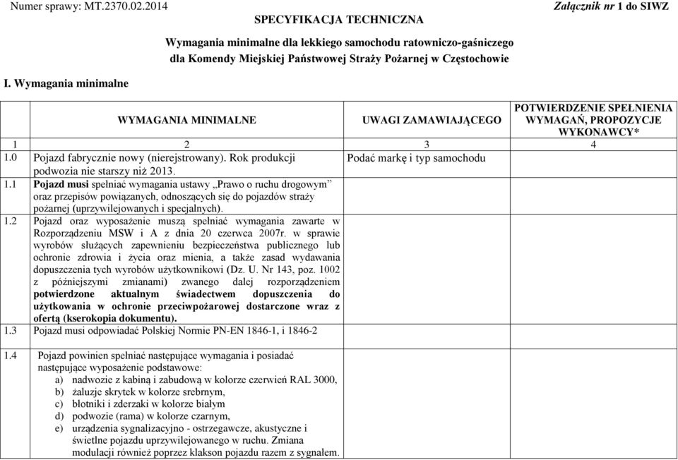 Wymagania minimalne WYMAGANIA MINIMALNE UWAGI ZAMAWIAJĄCEGO POTWIERDZENIE SPEŁNIENIA WYMAGAŃ, PROPOZYCJE WYKONAWCY* 1 2 3 4 1.0 Pojazd fabrycznie nowy (nierejstrowany).