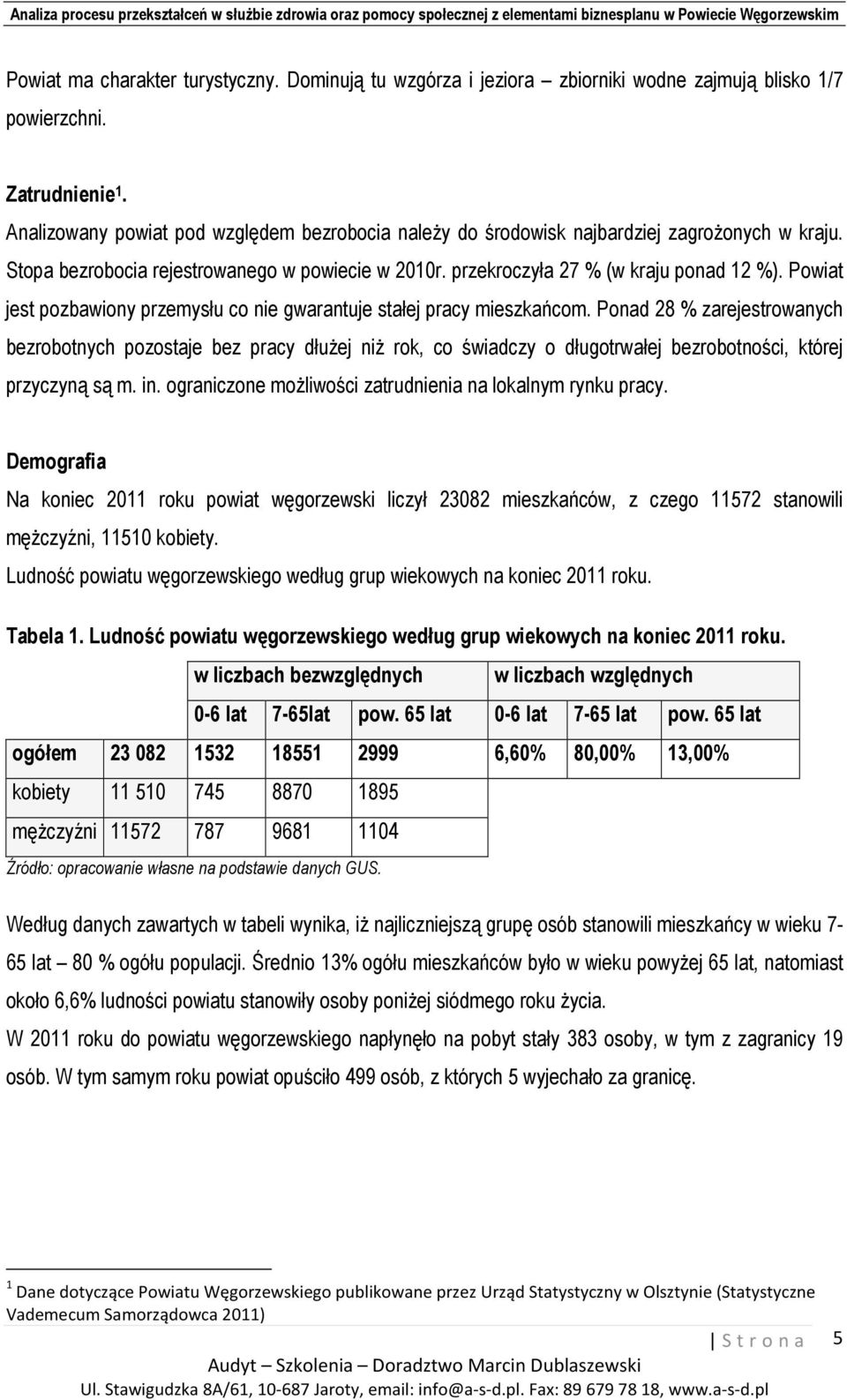Powiat jest pozbawiony przemysłu co nie gwarantuje stałej pracy mieszkańcom.
