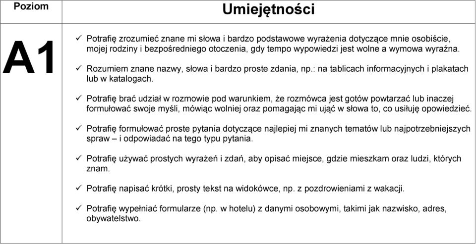 Potrafię brać udział w rozmowie pod warunkiem, że rozmówca jest gotów powtarzać lub inaczej formułować swoje myśli, mówiąc wolniej oraz pomagając mi ująć w słowa to, co usiłuję opowiedzieć.