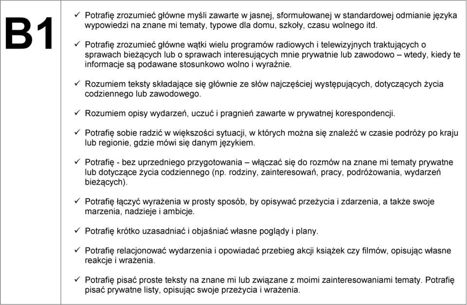 podawane stosunkowo wolno i wyraźnie. Rozumiem teksty składające się głównie ze słów najczęściej występujących, dotyczących życia codziennego lub zawodowego.