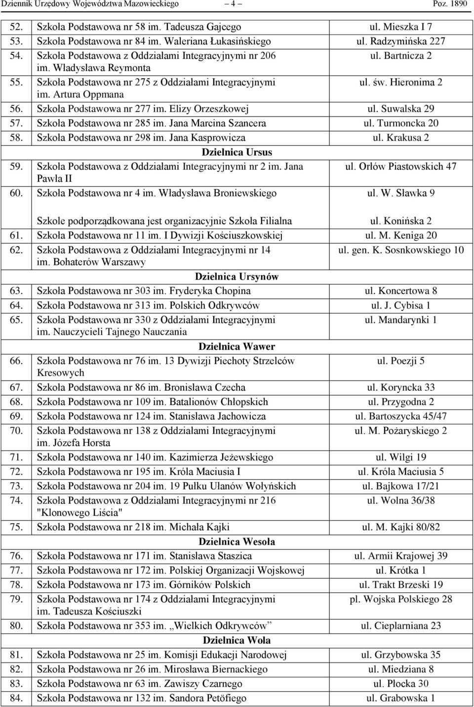 Szkoła Podstawowa nr 277 im. Elizy Orzeszkowej ul. Suwalska 29 57. Szkoła Podstawowa nr 285 im. Jana Marcina Szancera ul. Turmoncka 20 58. Szkoła Podstawowa nr 298 im. Jana Kasprowicza ul.