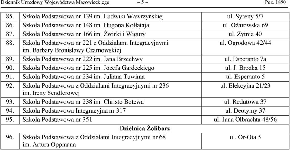 Szkoła Podstawowa nr 222 im. Jana Brzechwy ul. Esperanto 7a 90. Szkoła Podstawowa nr 225 im. Józefa Gardeckiego ul. J. Brożka 15 91. Szkoła Podstawowa nr 234 im. Juliana Tuwima ul. Esperanto 5 92.