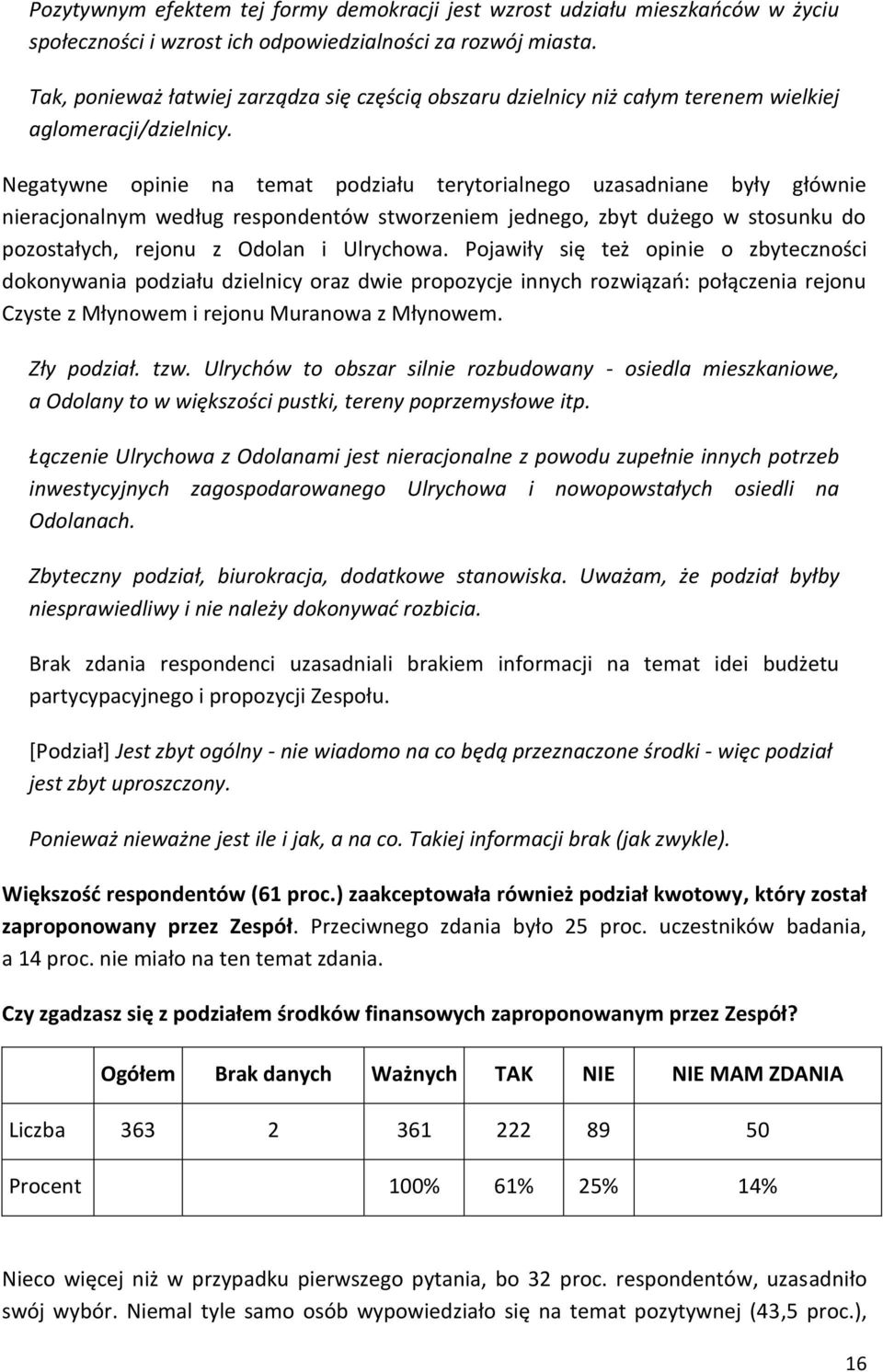 Negatywne opinie na temat podziału terytorialnego uzasadniane były głównie nieracjonalnym według respondentów stworzeniem jednego, zbyt dużego w stosunku do pozostałych, rejonu z Odolan i Ulrychowa.