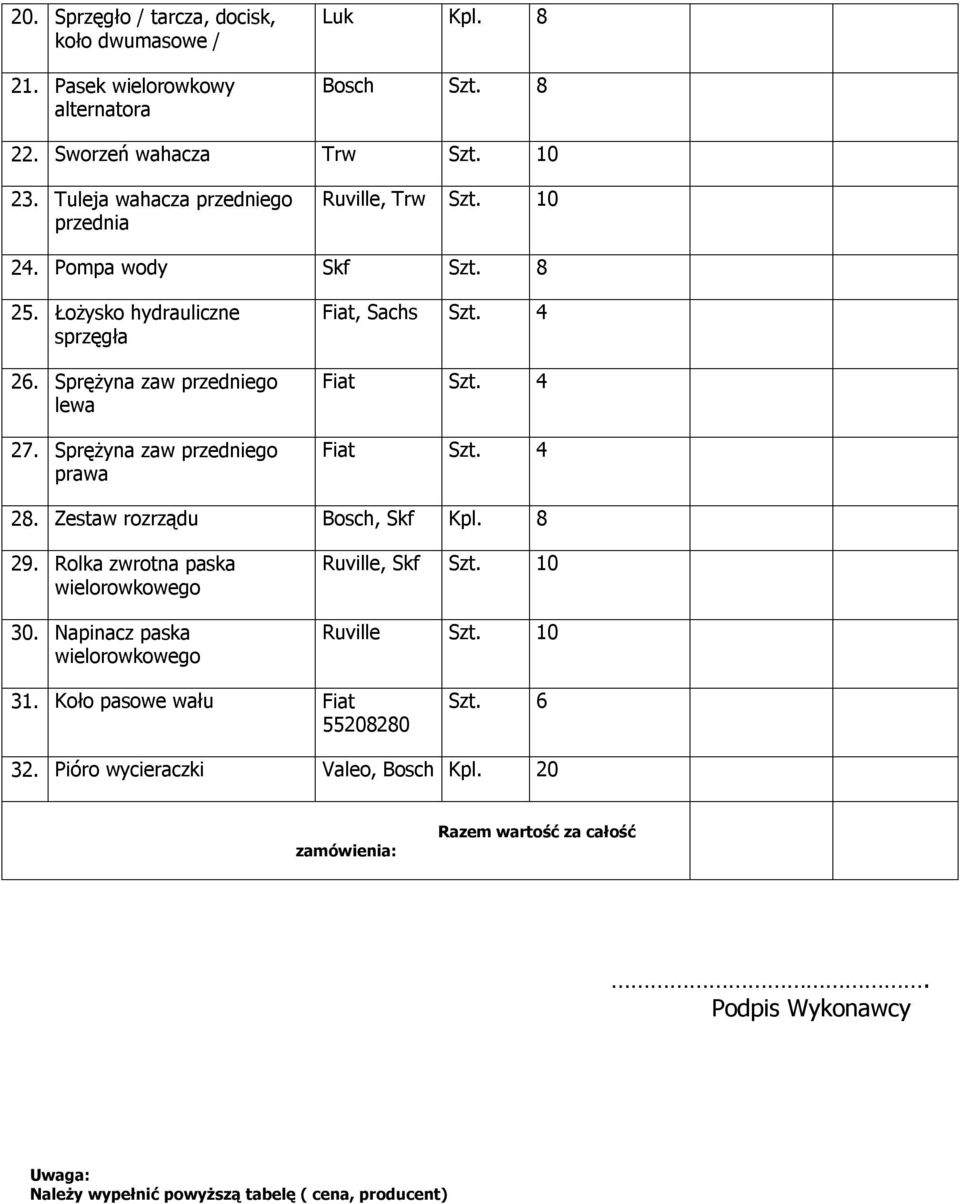 Sprężyna zaw przedniego prawa Fiat, Sachs Szt. 4 Fiat Szt. 4 Fiat Szt. 4 28. Zestaw rozrządu Bosch, Skf Kpl. 8 29. Rolka zwrotna paska wielorowkowego 30.