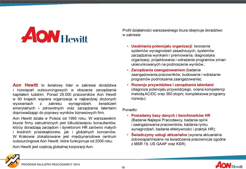 000 pracowników Aon Hewitt w 90 krajach wspiera organizacje w najbardziej złożonych wyzwaniach z zakresu wynagrodzeń, świadczeń emerytalnych i zdrowotnych oraz zarządzania talentami doprowadzając do