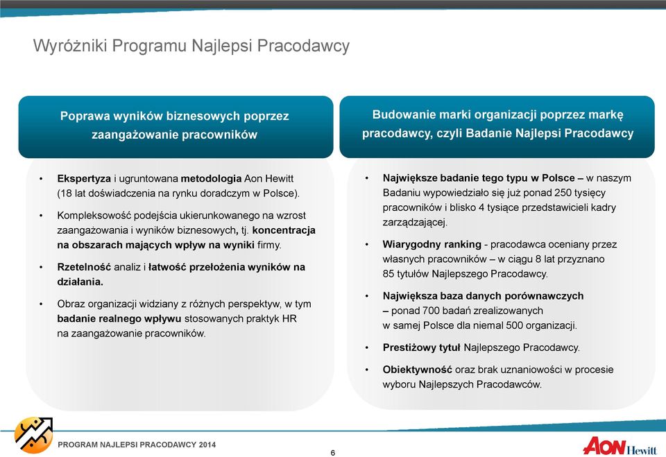 koncentracja na obszarach mających wpływ na wyniki firmy. Rzetelność analiz i łatwość przełożenia wyników na działania.