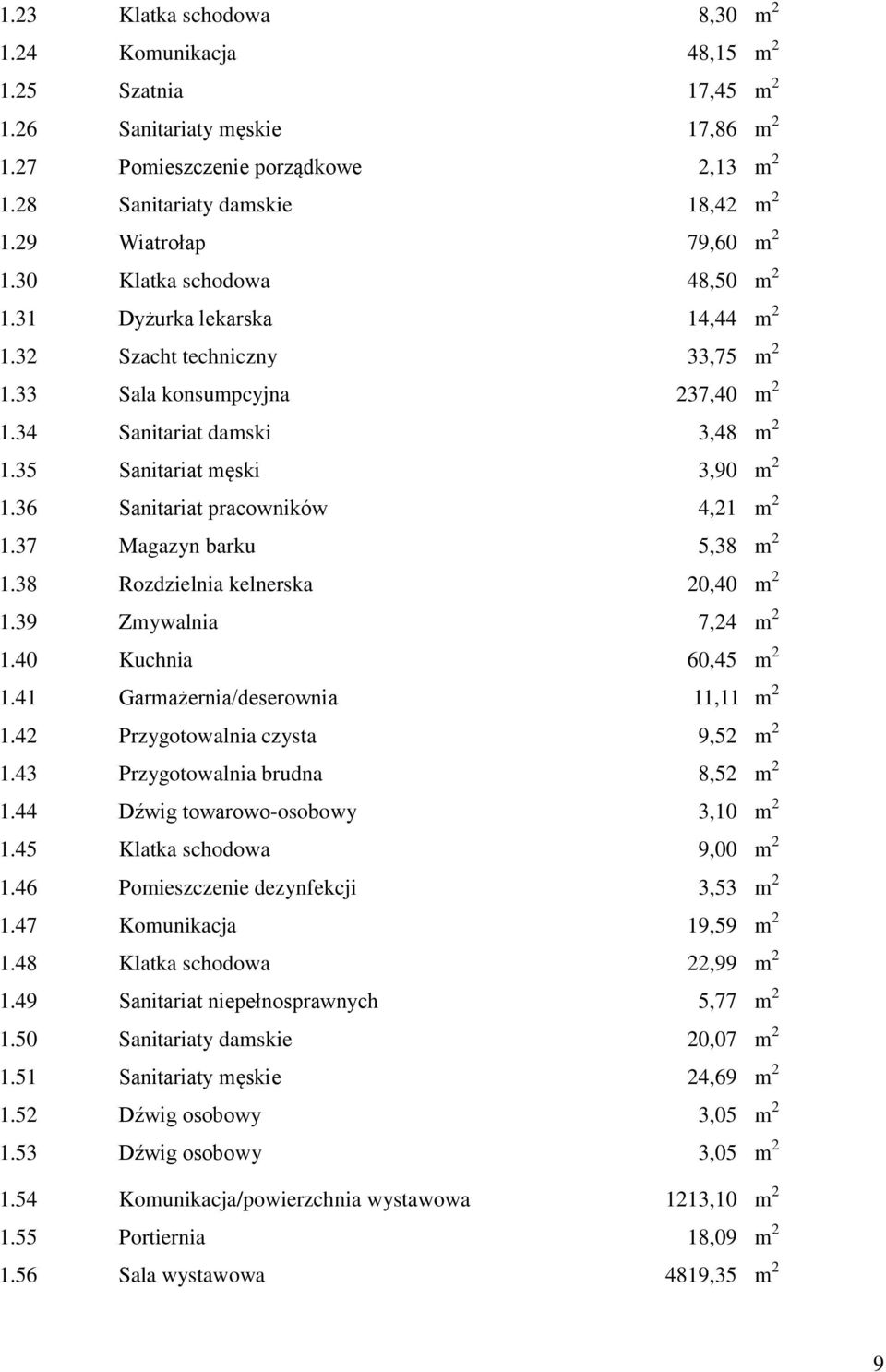 35 Sanitariat męski 3,90 m 2 1.36 Sanitariat pracowników 4,21 m 2 1.37 Magazyn barku 5,38 m 2 1.38 Rozdzielnia kelnerska 20,40 m 2 1.39 Zmywalnia 7,24 m 2 1.40 Kuchnia 60,45 m 2 1.