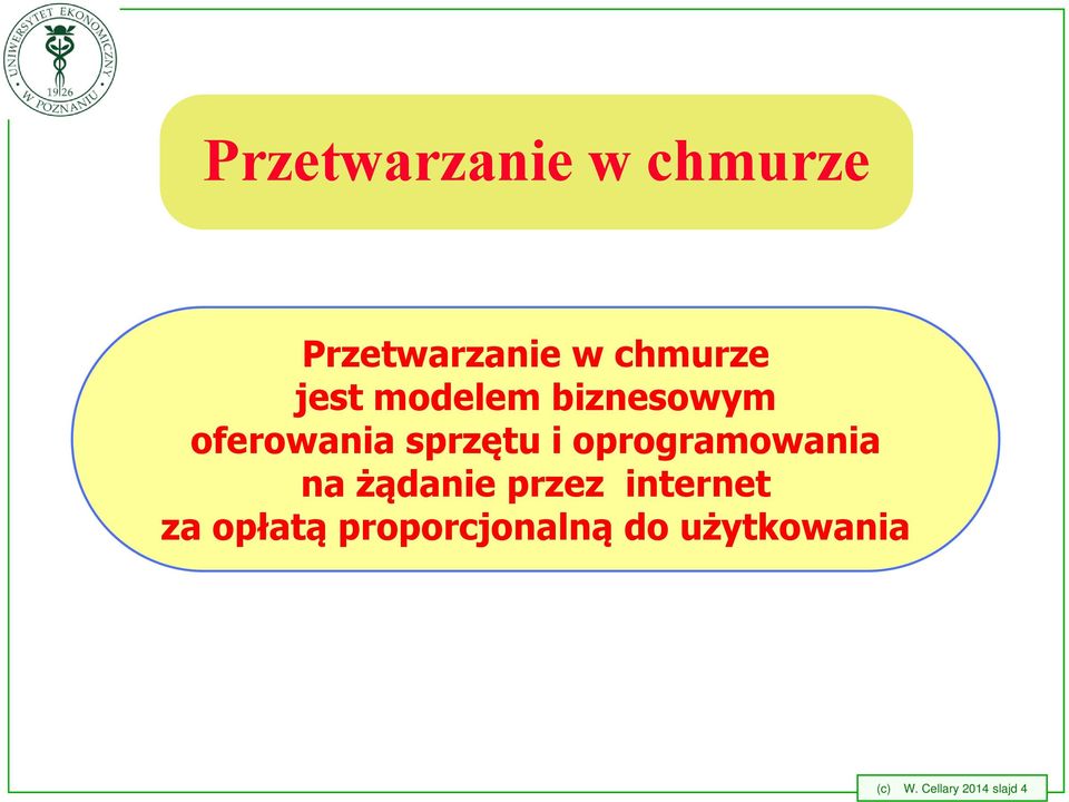 oprogramowania na żądanie przez internet za opłatą