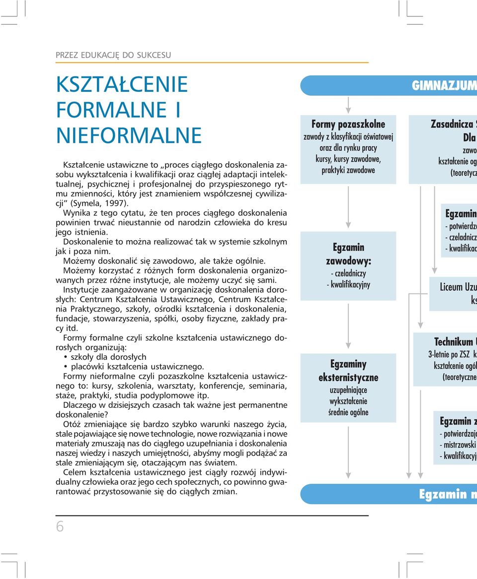 Wynika z tego cytatu, że ten proces ciągłego doskonalenia powinien trwać nieustannie od narodzin człowieka do kresu jego istnienia.