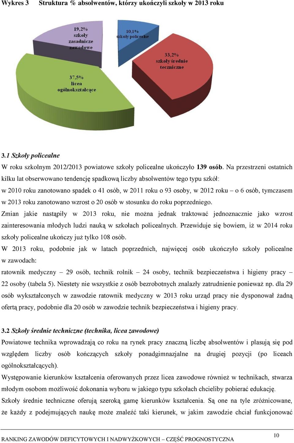 w 2013 roku zanotowano wzrost o 20 osób w stosunku do roku poprzedniego.