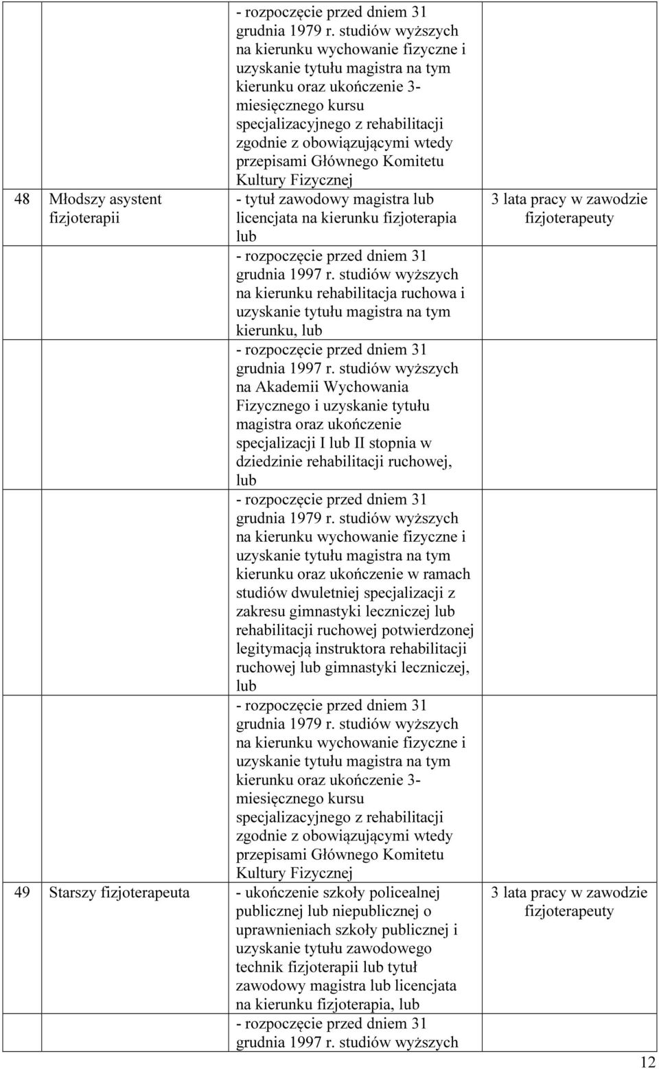 przepisami Głównego Komitetu Kultury Fizycznej tytuł zawodowy magistra lub licencjata na kierunku fizjoterapia lub rozpoczęcie przed dniem 31 grudnia 1997 r.