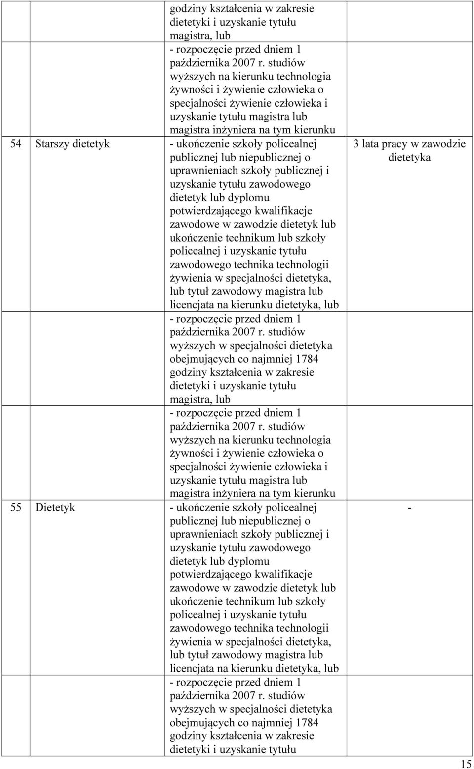 ukończenie szkoły policealnej dietetyk lub dyplomu potwierdzającego kwalifikacje zawodowe w zawodzie dietetyk lub ukończenie technikum lub szkoły policealnej i uzyskanie tytułu zawodowego technika