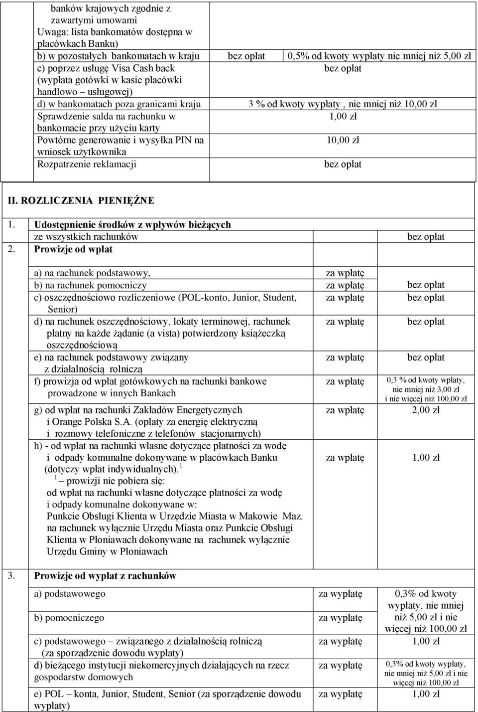 bankomacie przy użyciu karty Powtórne generowanie i wysyłka PIN na 10,00 zł wniosek użytkownika Rozpatrzenie reklamacji II. ROZLICZENIA PIENIĘŻNE 1.