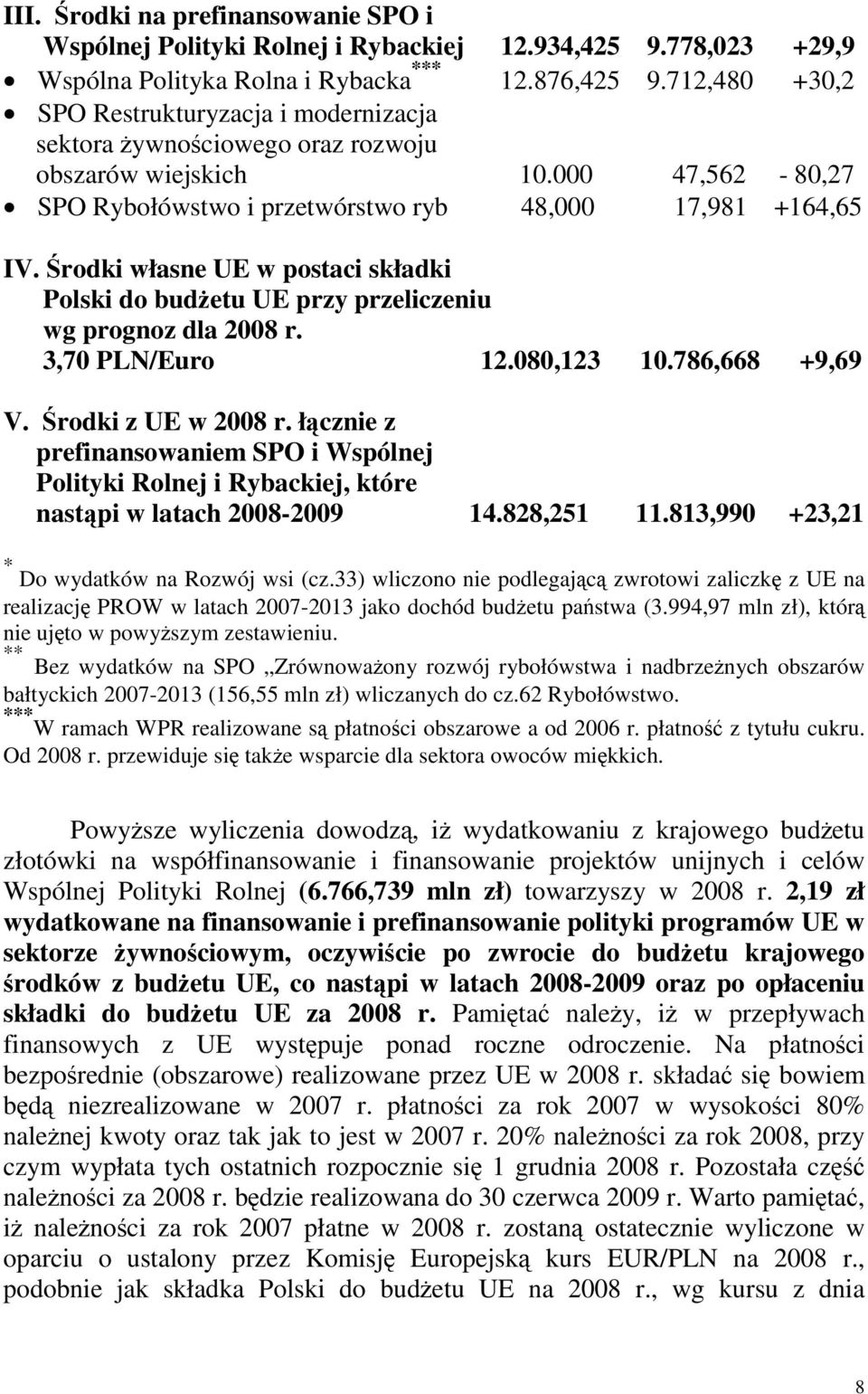 Środki własne UE w postaci składki Polski do budżetu UE przy przeliczeniu wg prognoz dla 2008 r. 3,70 PLN/Euro 12.080,123 10.786,668 +9,69 V. Środki z UE w 2008 r.