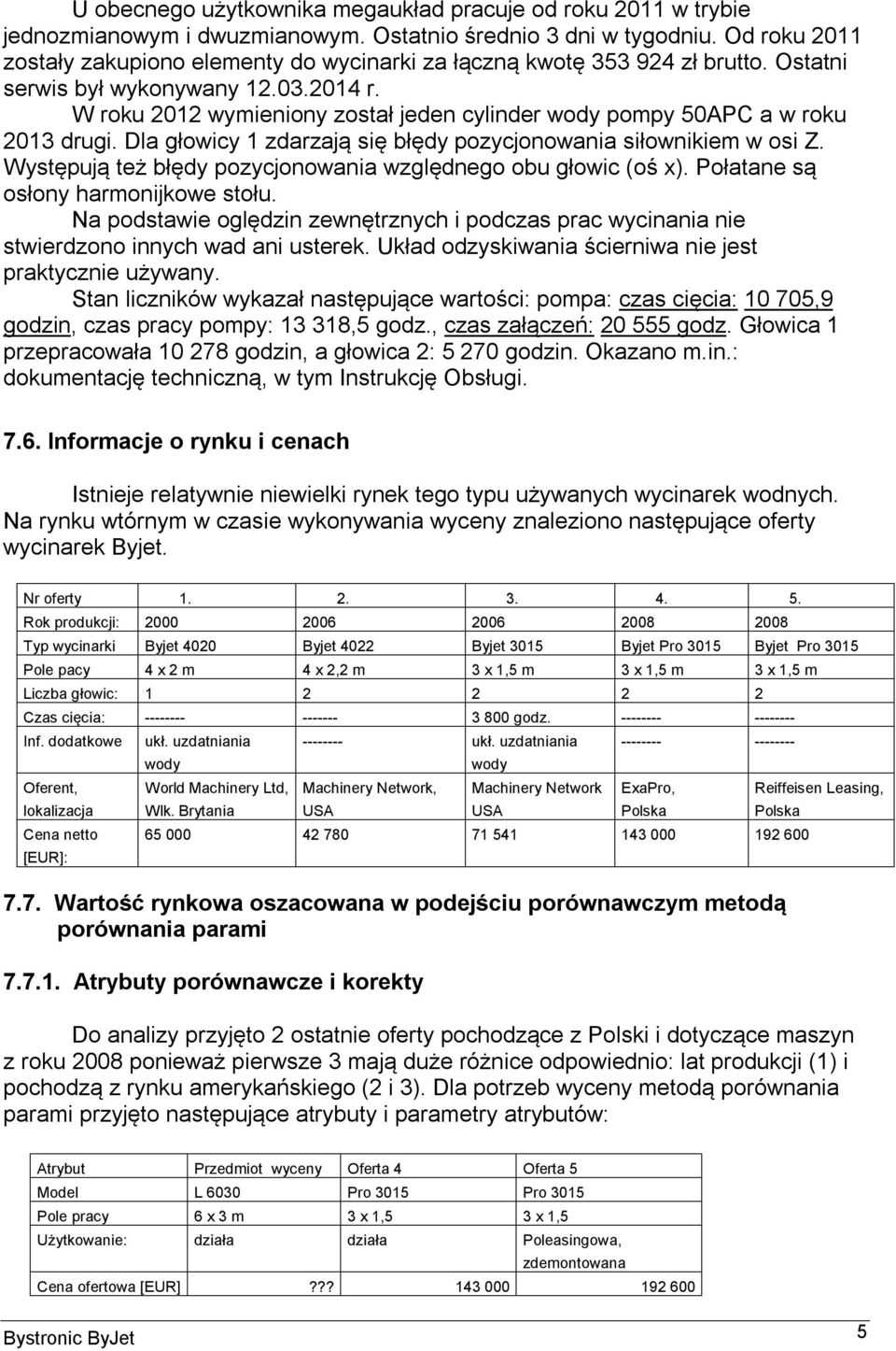 W roku 2012 wymieniony został jeden cylinder wody pompy 50APC a w roku 2013 drugi. Dla głowicy 1 zdarzają się błędy pozycjonowania siłownikiem w osi Z.