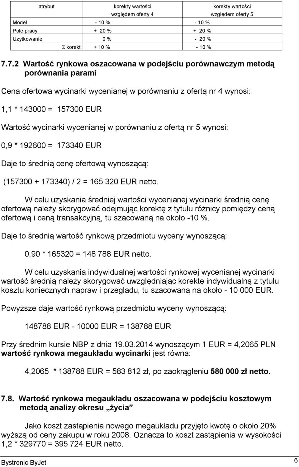 wycenianej w porównaniu z ofertą nr 5 wynosi: 0,9 * 192600 = 173340 EUR Daje to średnią cenę ofertową wynoszącą: (157300 + 173340) / 2 = 165 320 EUR netto.