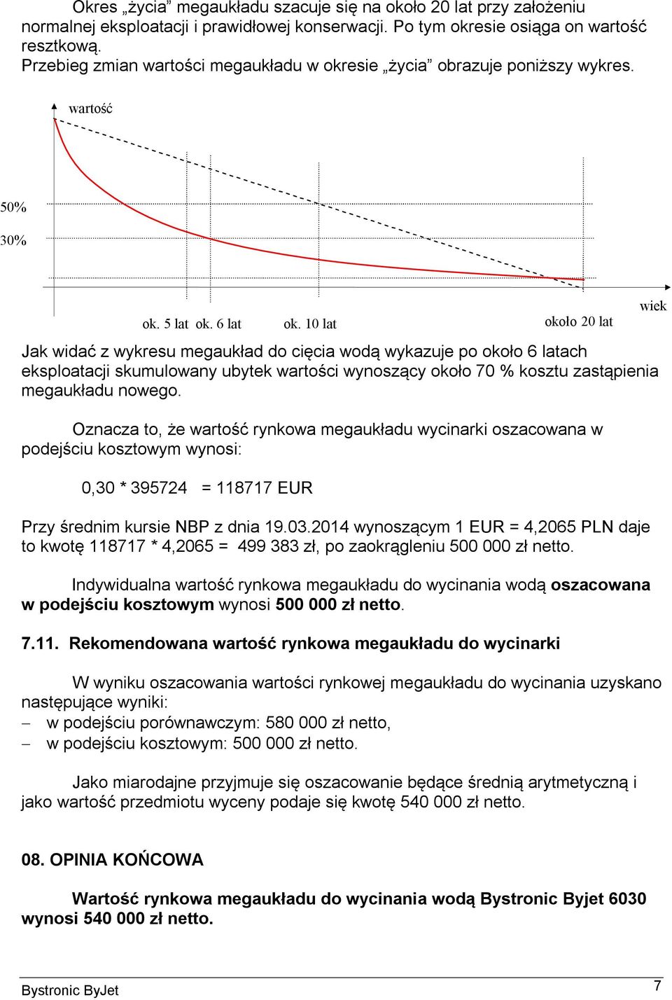 10 lat Jak widać z wykresu megaukład do cięcia wodą wykazuje po około 6 latach eksploatacji skumulowany ubytek wartości wynoszący około 70 % kosztu zastąpienia megaukładu nowego.