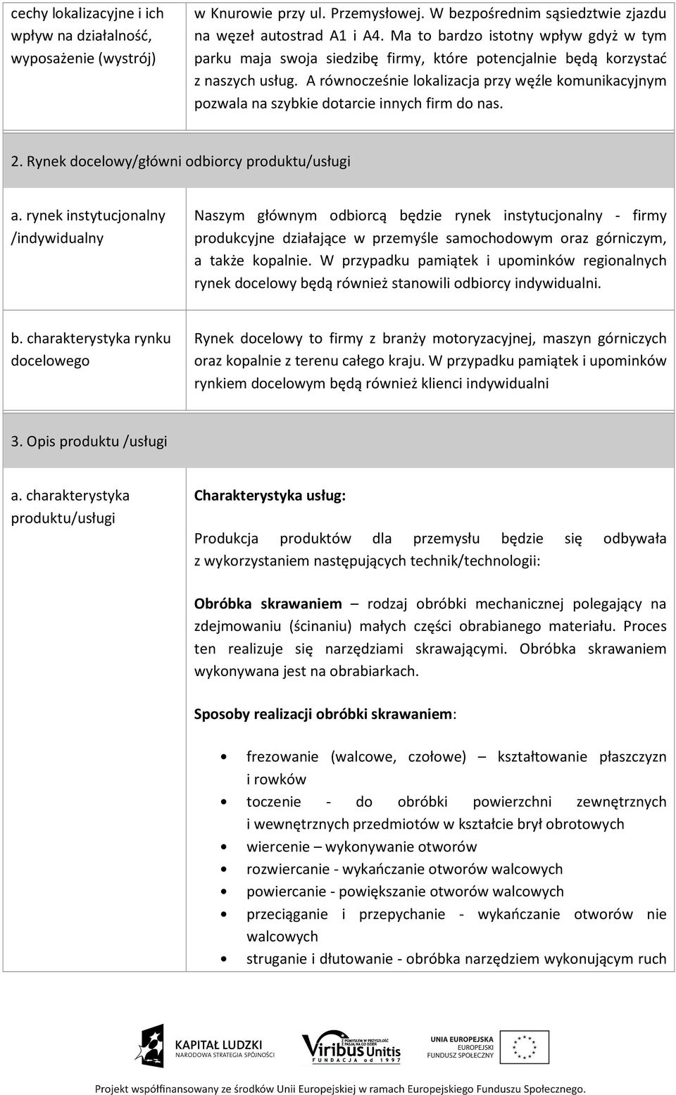 A równocześnie lokalizacja przy węźle komunikacyjnym pozwala na szybkie dotarcie innych firm do nas. 2. Rynek docelowy/główni odbiorcy produktu/usługi a.