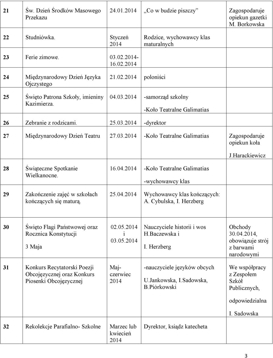 03. -Koło Teatralne Galimatias Zagospodaruje opiekun koła J.Harackiewicz 28 Świąteczne Spotkanie Wielkanocne. 29 Zakończenie zajęć w szkołach kończących się maturą. 16.04.