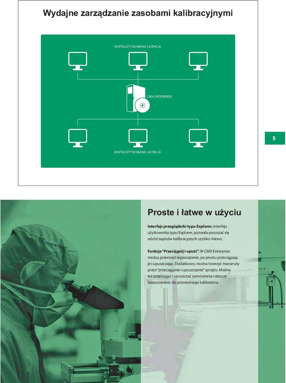 Funkcja Przeciągnij i upuść. W CMX Enterprise można przenosić wyposażenie, po prostu przeciągając je i upuszczając.