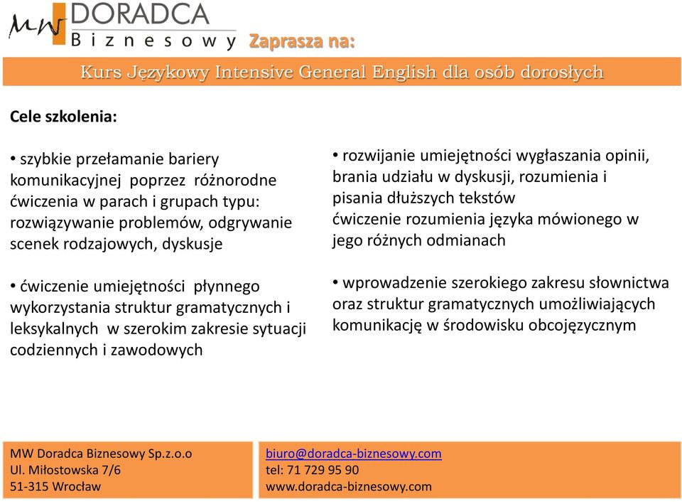 szerokim zakresie sytuacji codziennych i zawodowych rozwijanie umiejętności wygłaszania opinii, brania udziału w dyskusji, rozumienia i pisania dłuższych tekstów ćwiczenie