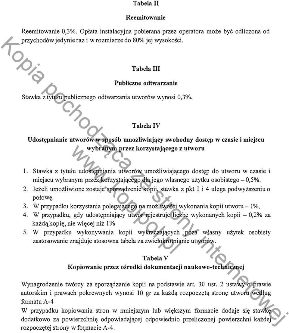 Tabela IV Udostępnianie utworów w sposób umożliwiający swobodny dostęp w czasie i miejscu wybranym przez korzystającego z utworu 1.