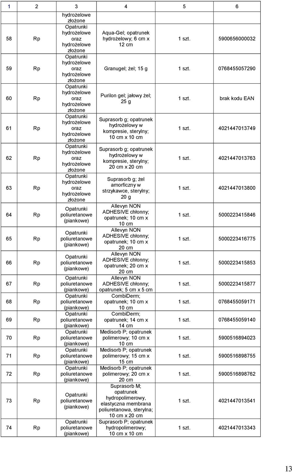 (piankowe) poliuretanowe (piankowe) poliuretanowe (piankowe) poliuretanowe (piankowe) poliuretanowe (piankowe) poliuretanowe (piankowe) poliuretanowe (piankowe) poliuretanowe (piankowe) poliuretanowe