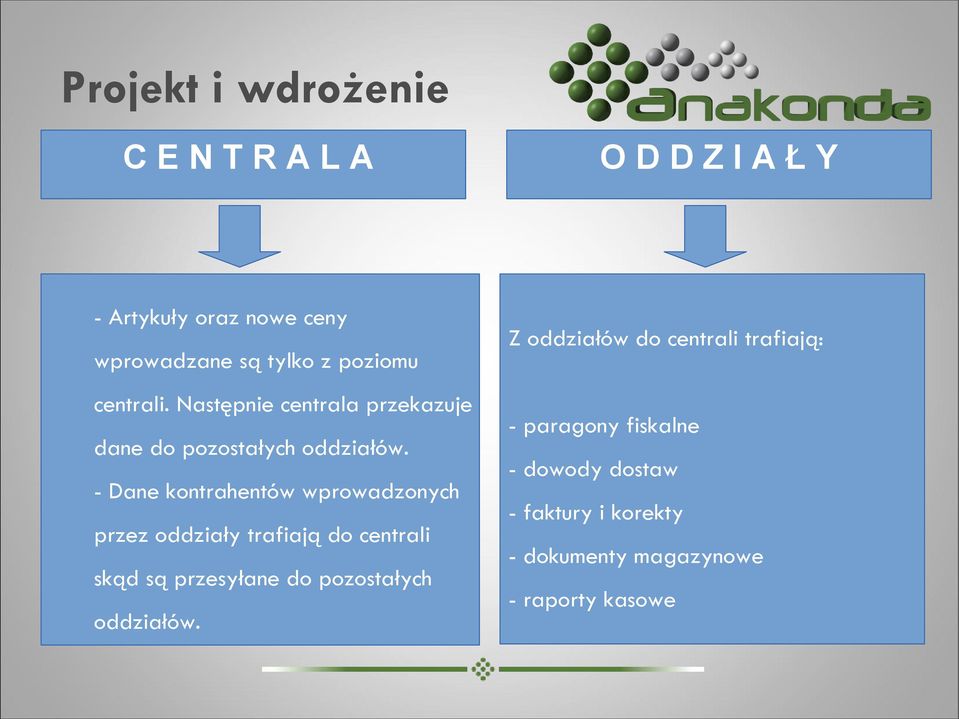 - Dane kontrahentów wprowadzonych przez oddziały trafiają do centrali skąd są przesyłane do pozostałych