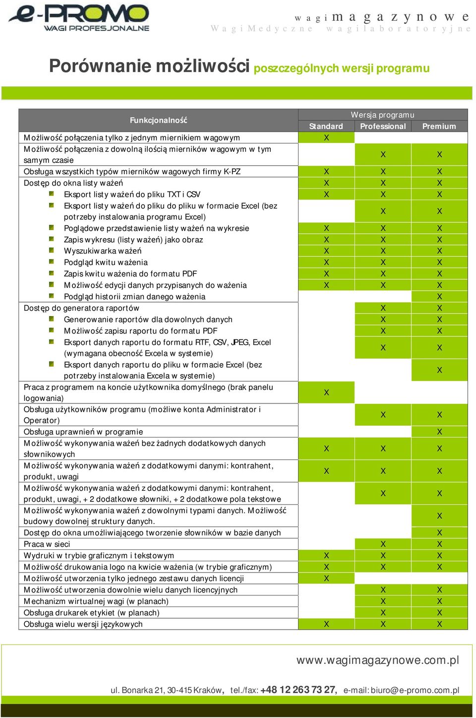 pliku w formacie Excel (bez potrzeby instalowania programu Excel) Poglądowe przedstawienie listy ważeń na wykresie Zapis wykresu (listy ważeń) jako obraz Wyszukiwarka ważeń Podgląd kwitu ważenia