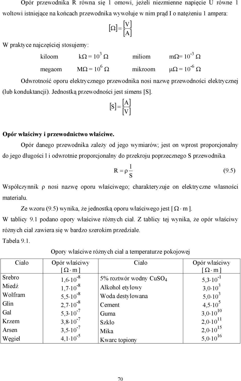 Jednostką przewodności jest simens [S]. [] S = [ V] [ A] [ A] [ V] Opór właściwy i przewodnictwo właściwe.