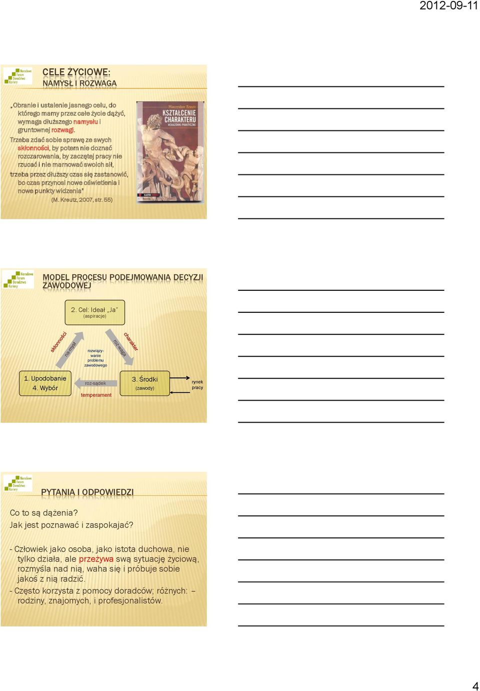 nowe oświetlenia i nowe punkty widzenia" (M. Kreutz, 2007, str. 55) MODEL PROCESU PODEJMOWANIA DECYZJI ZAWODOWEJ 2. Cel: Ideał Ja (aspiracje) rozwiązywanie problemu zawodowego 1. Upodobanie 4.