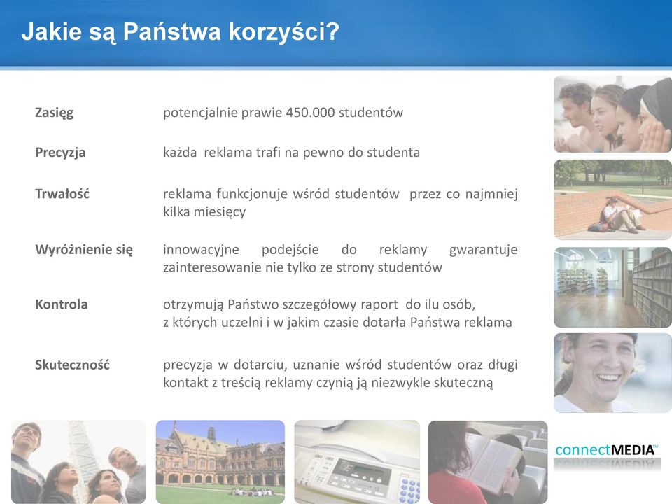 się innowacyjne podejście do reklamy gwarantuje zainteresowanie nie tylko ze strony studentów Kontrola Skuteczność otrzymują Paostwo