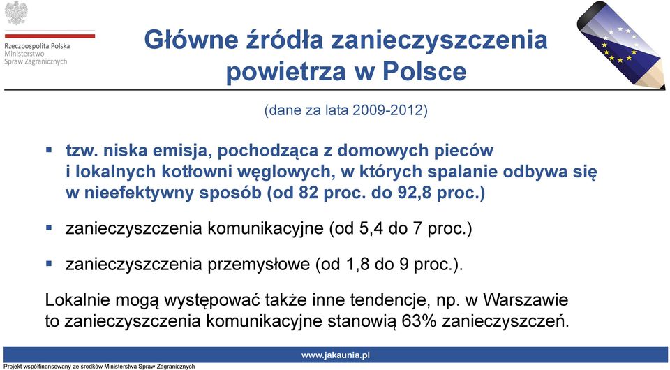 nieefektywny sposób (od 82 proc. do 92,8 proc.) zanieczyszczenia komunikacyjne (od 5,4 do 7 proc.