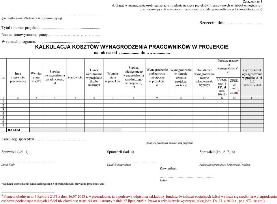 .. KALKULACJA KOSZTÓW WYNAGRODZENIA PRACOWNIKÓW W PROJEKCIE na okres od... do.