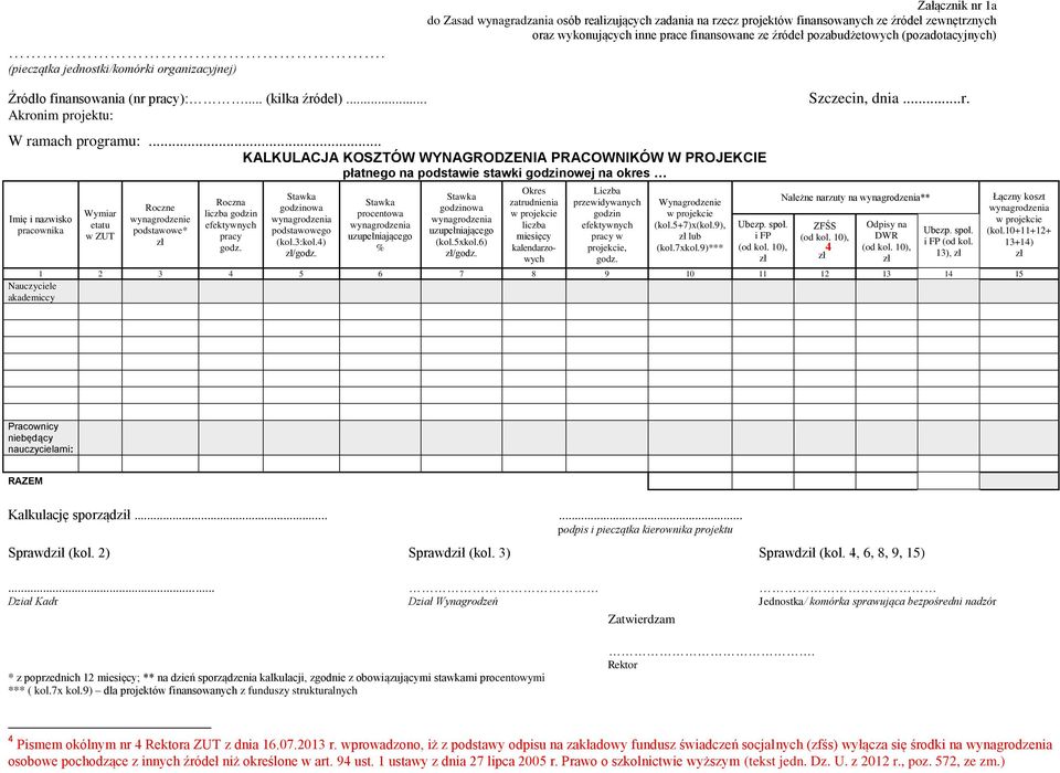 .. KALKULACJA KOSZTÓW WYNAGRODZENIA PRACOWNIKÓW W PROJEKCIE płatnego na podstawie stawki godzinowej na okres Imię i nazwisko pracownika Wymiar etatu w ZUT Roczne wynagrodzenie podstawowe* Roczna
