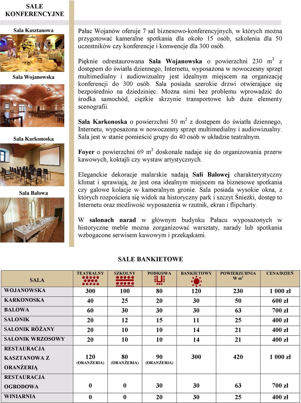 Pięknie odrestaurowana Sala Wojanowska o powierzchni 230 m 2 z dostępem do światła dziennego, Internetu, wyposażona w nowoczesny sprzęt multimedialny i audiowizualny jest idealnym miejscem na