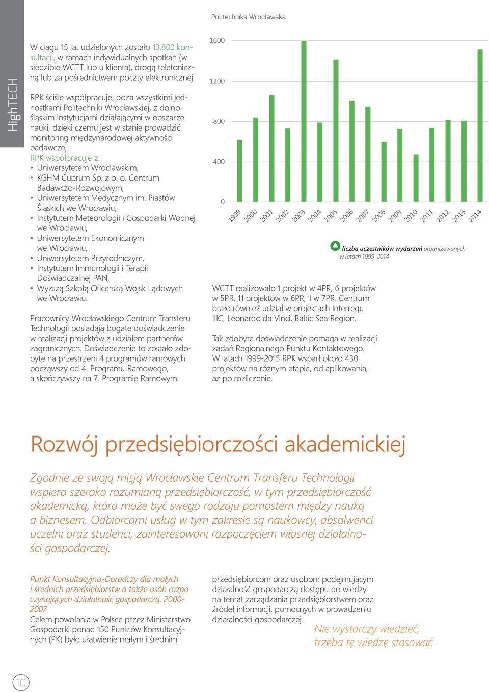 RPK ściśle współpracuje, poza wszystkimi jednostkami Politechniki Wrocławskiej, z dolnośląskim instytucjami działającymi w obszarze nauki, dzięki czemu jest w stanie prowadzić monitoring