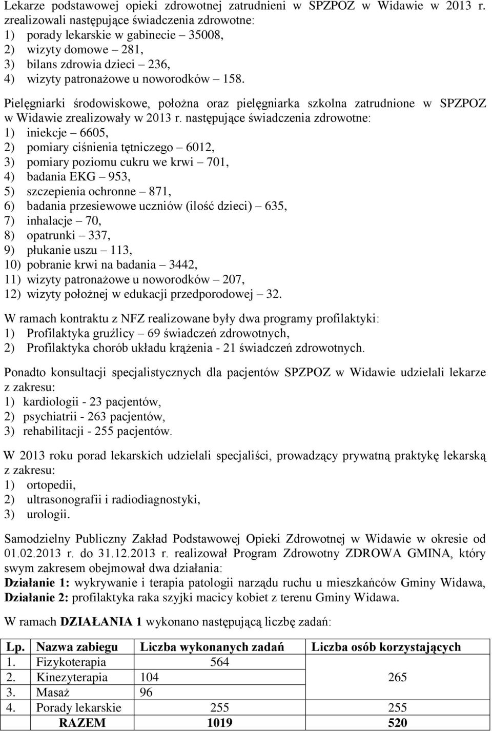Pielęgniarki środowiskowe, położna oraz pielęgniarka szkolna zatrudnione w SPZPOZ w Widawie zrealizowały w 2013 r.