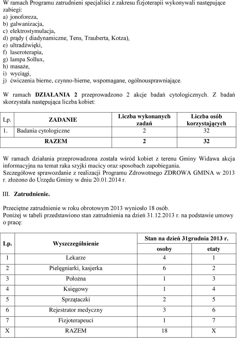 W ramach DZIAŁANIA 2 przeprowadzono 2 akcje badań cytologicznych. Z badań skorzystała następująca liczba kobiet: Liczba wykonanych Liczba osób Lp. ZADANIE zadań korzystających 1.