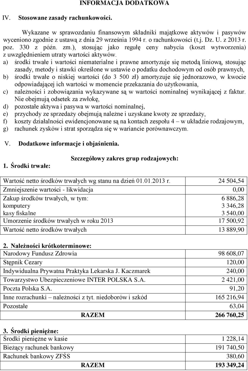 a) środki trwałe i wartości niematerialne i prawne amortyzuje się metodą liniową, stosując zasady, metody i stawki określone w ustawie o podatku dochodowym od osób prawnych, b) środki trwałe o