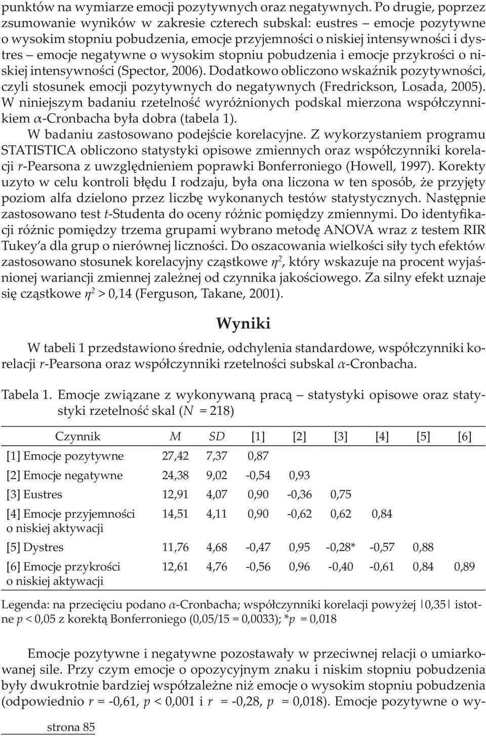 kiem cji r zastosowano test t - 2-2 > 0,14 (Ferguson, Takane, 2001). Wyniki relacji r -Cronbacha.