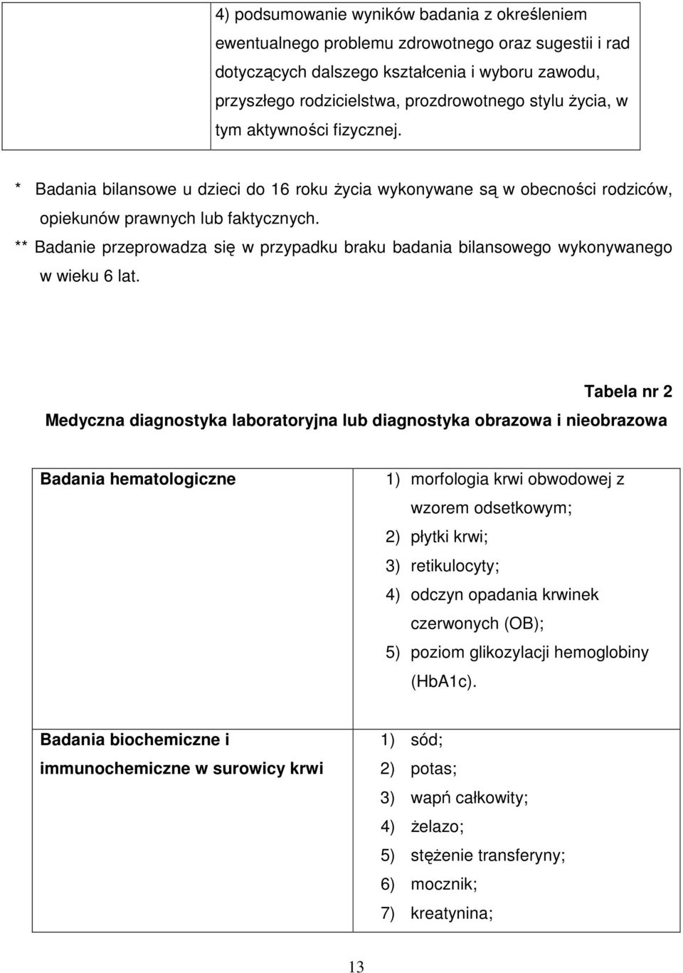 ** Badanie przeprowadza się w przypadku braku badania bilansowego wykonywanego w wieku 6 lat.