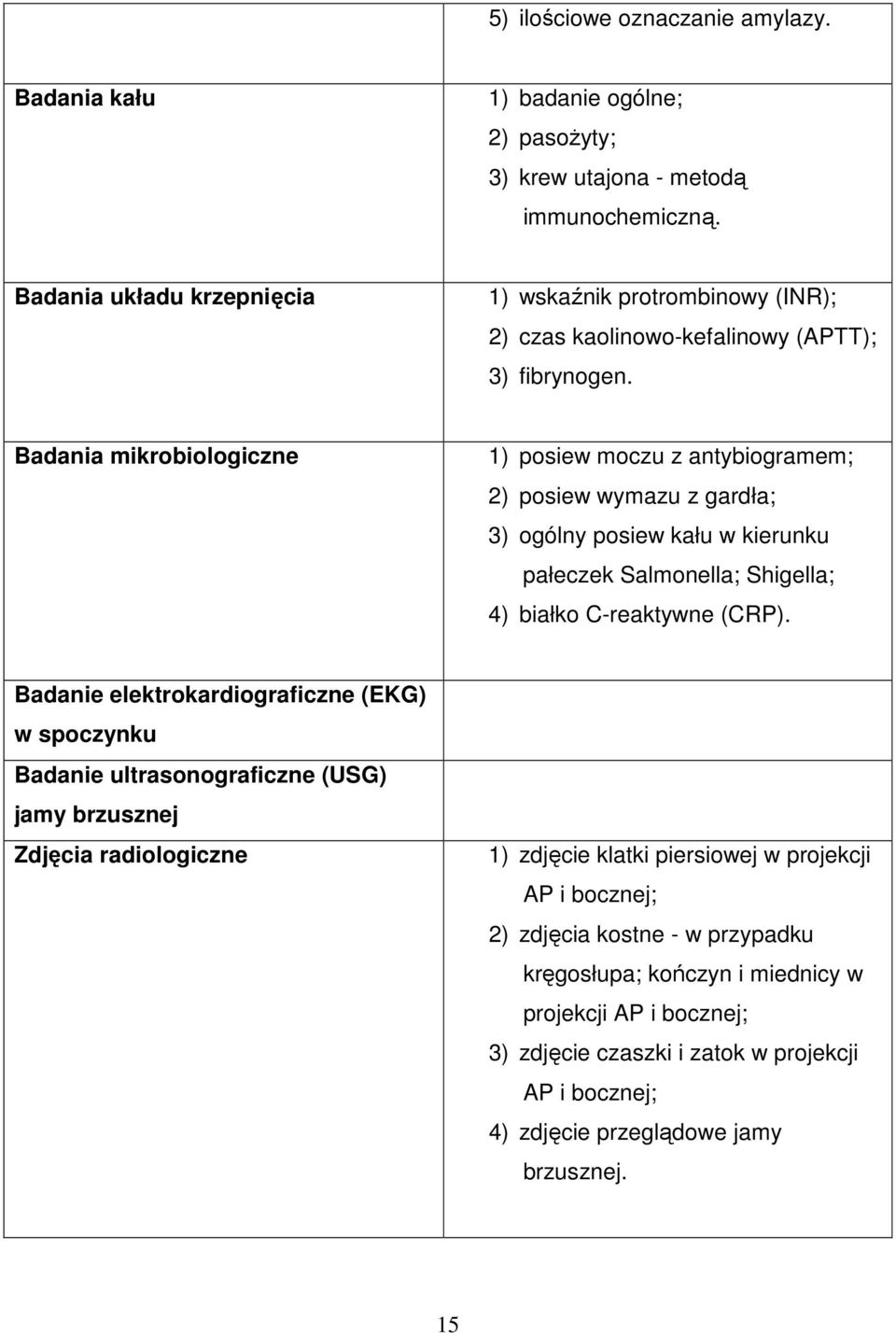 Badania mikrobiologiczne 1) posiew moczu z antybiogramem; 2) posiew wymazu z gardła; 3) ogólny posiew kału w kierunku pałeczek Salmonella; Shigella; 4) białko C-reaktywne (CRP).