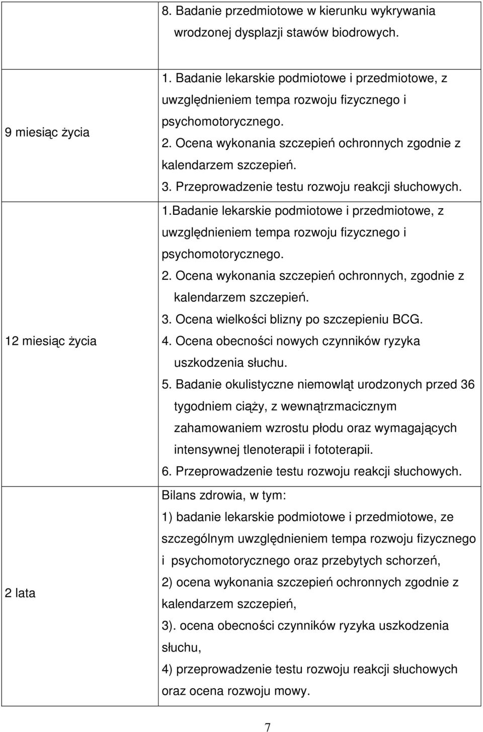 Przeprowadzenie testu rozwoju reakcji słuchowych. 1.Badanie lekarskie podmiotowe i przedmiotowe, z uwzględnieniem tempa rozwoju fizycznego i psychomotorycznego. 2.