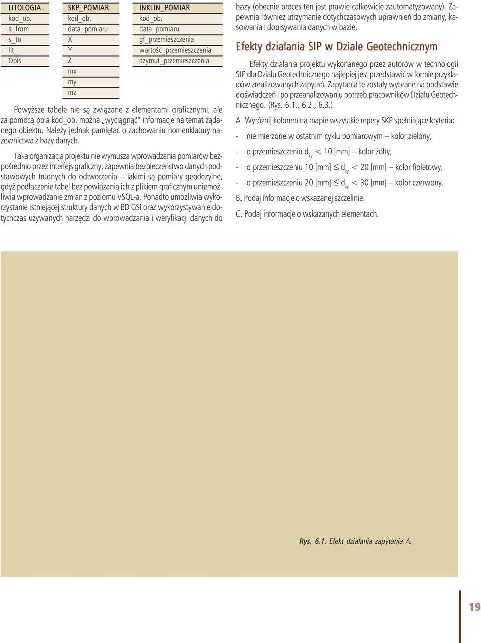 s_from data_pomiaru data_pomiaru s_to X gł_przemieszczenia lit_ Y wartość_przemieszczenia Opis Z azymut_przemieszczenia mx my mz Powyższe tabele nie są związane z elementami graficznymi, ale za